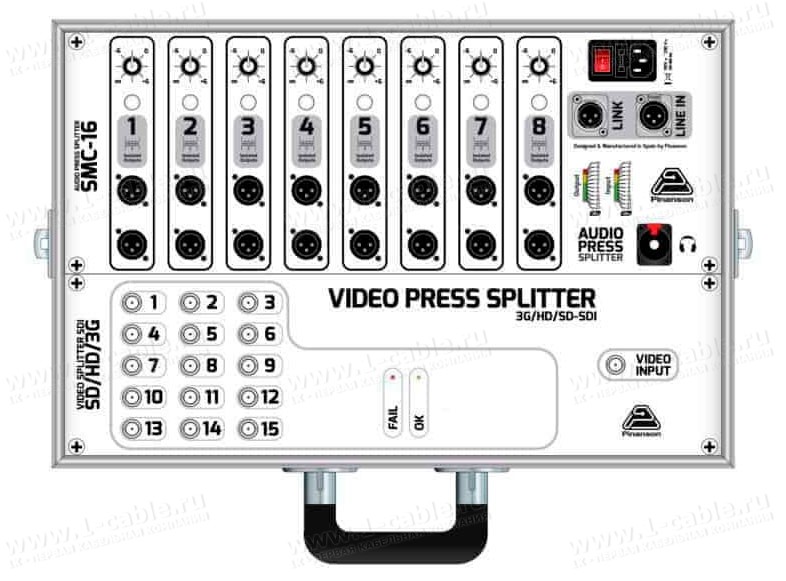PTR0642, Комбинированный пресс-сплиттер SVD15 + SMC 16 линейного аудиосигнала с регулировкой уровня каналов и видеосигнала 3G/HD/SD